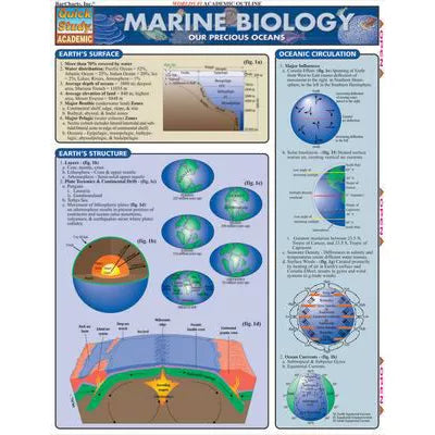 MARINE BIOLOGY - New (SKU: 15767197)