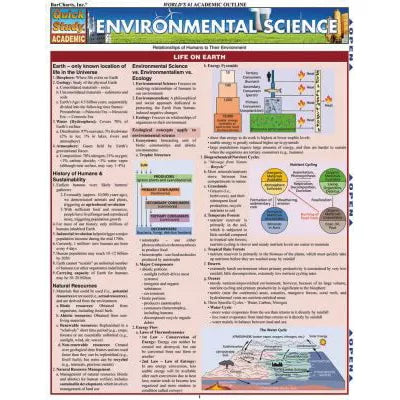 ENVIRONMENTAL SCIENCE - New (SKU: 16606217)