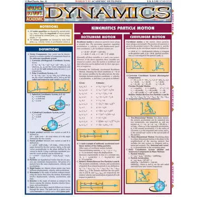 Dynamics Barchart - New (SKU: 855210)