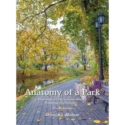 Anatomy of a Park
