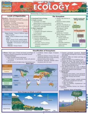 ECOLOGY